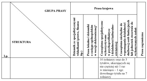 infoRgrafika