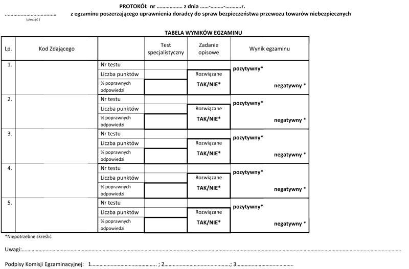 infoRgrafika