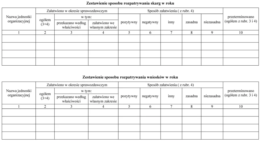 infoRgrafika