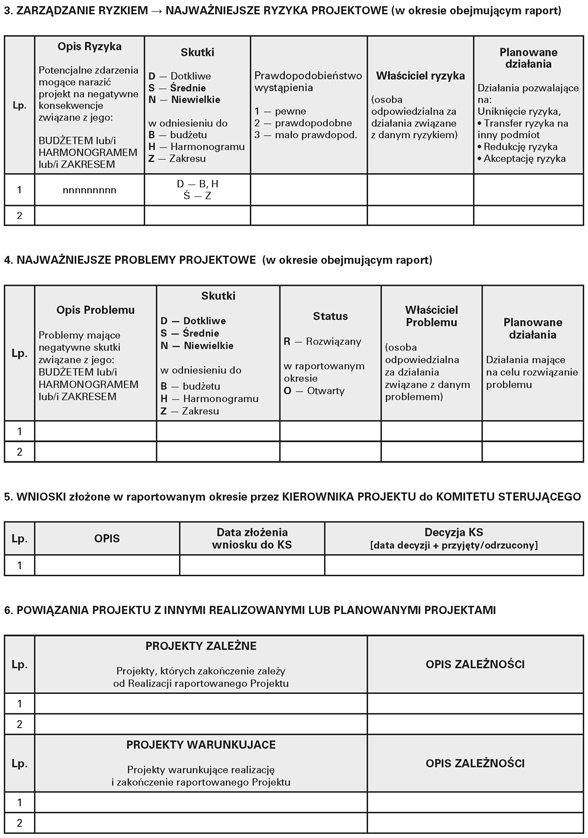 infoRgrafika