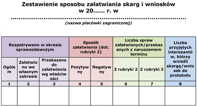 infoRgrafika