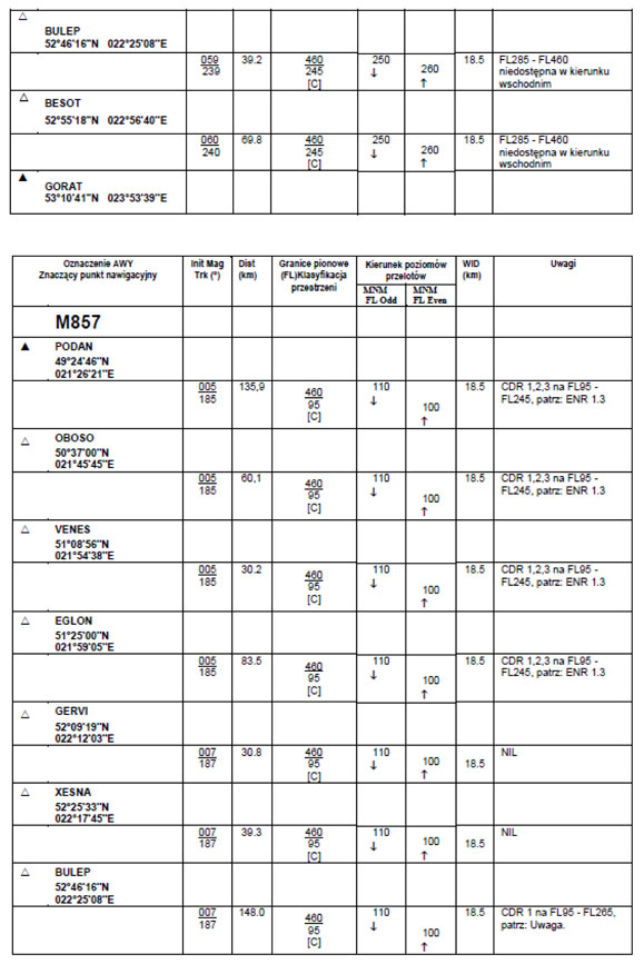 infoRgrafika