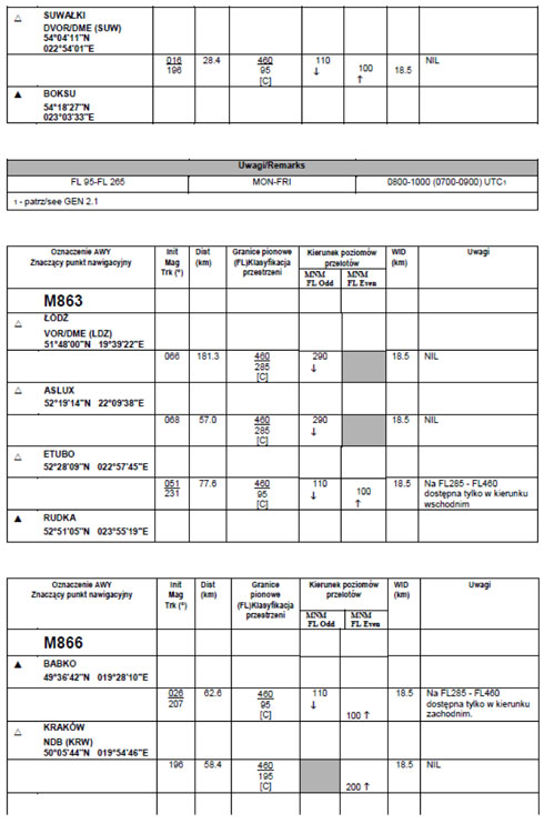 infoRgrafika