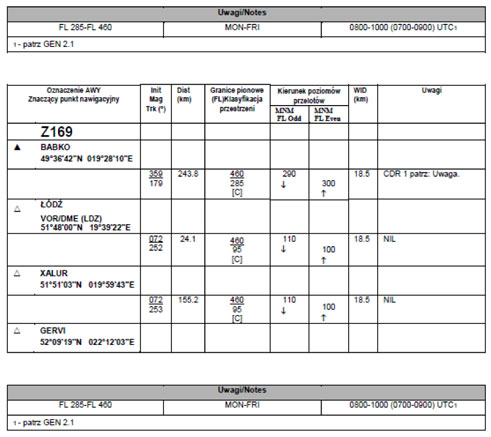 infoRgrafika