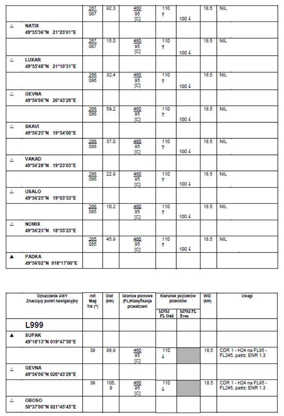 infoRgrafika