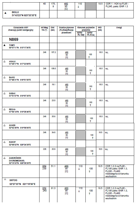 infoRgrafika