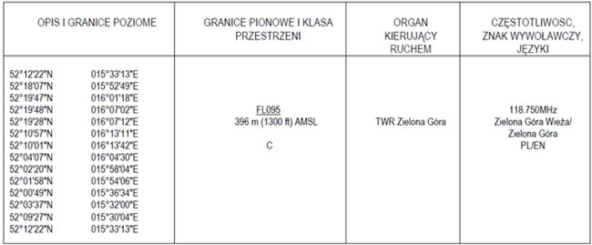 infoRgrafika