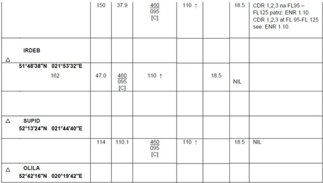 infoRgrafika