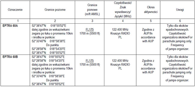 infoRgrafika