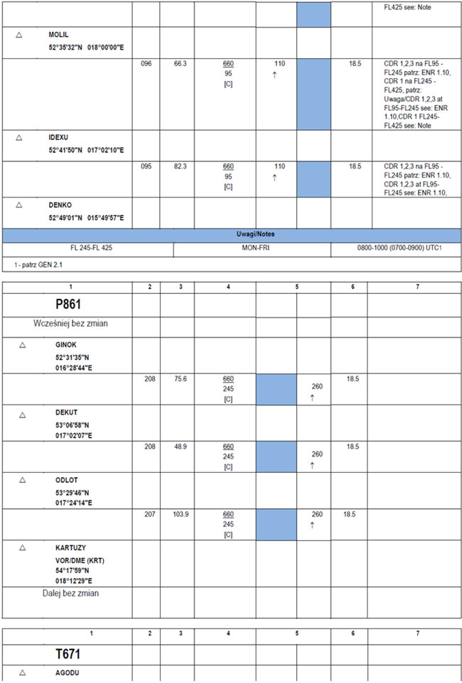 infoRgrafika