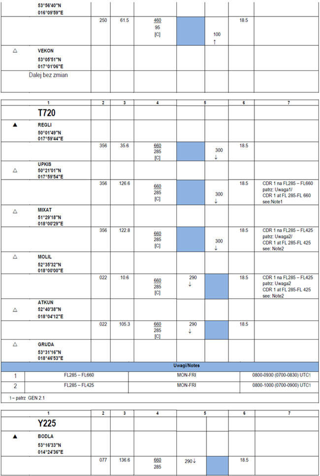 infoRgrafika