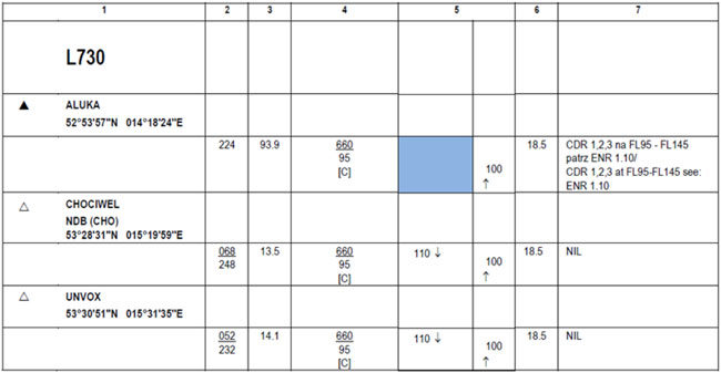 infoRgrafika