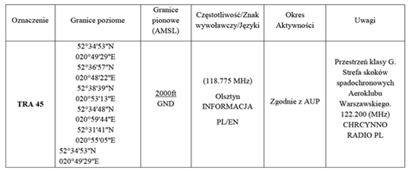 infoRgrafika