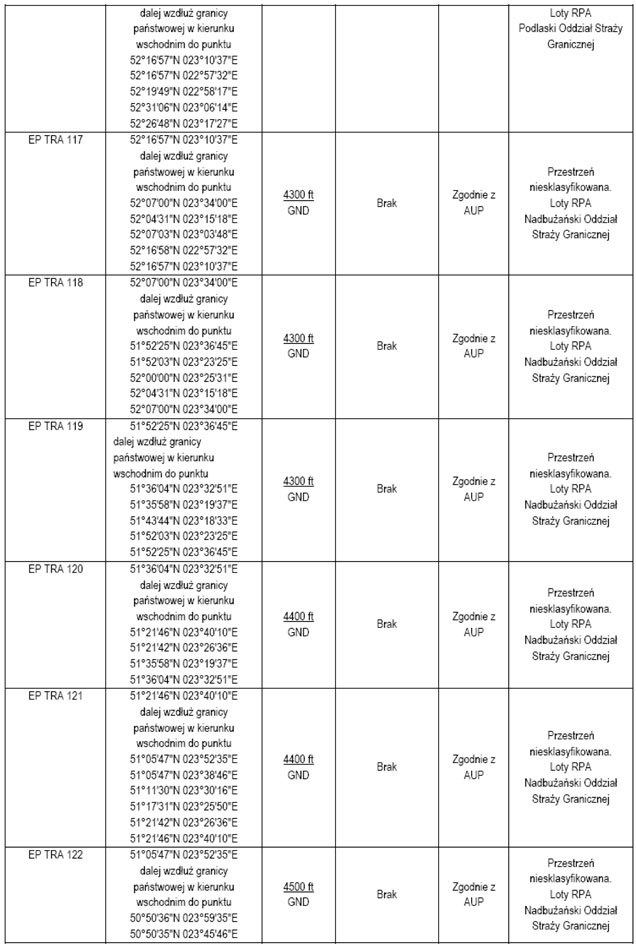 infoRgrafika