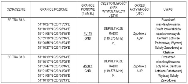 infoRgrafika