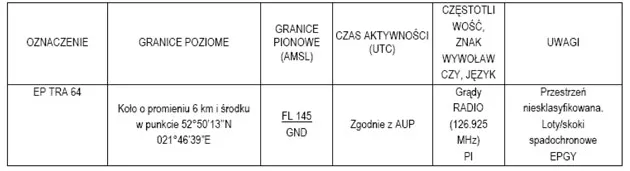 infoRgrafika