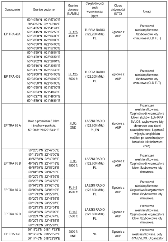 infoRgrafika