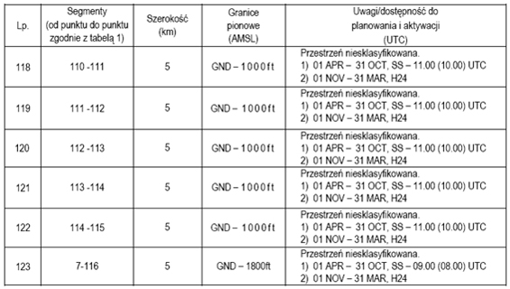 infoRgrafika