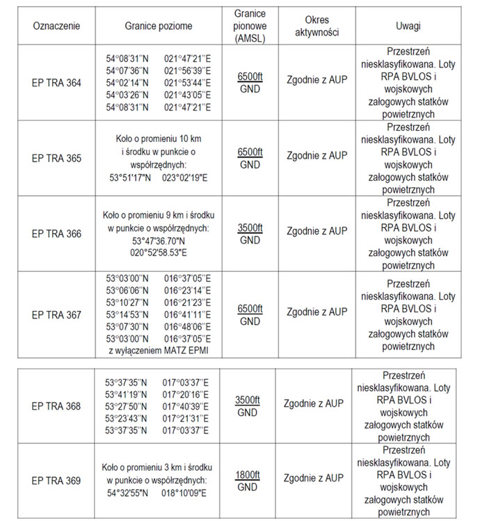 infoRgrafika