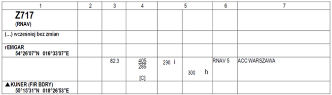 infoRgrafika