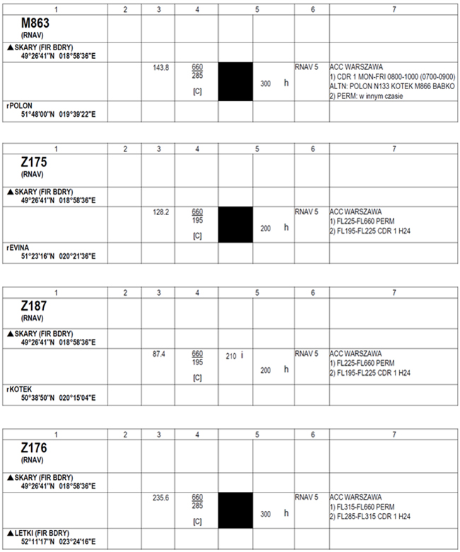 infoRgrafika