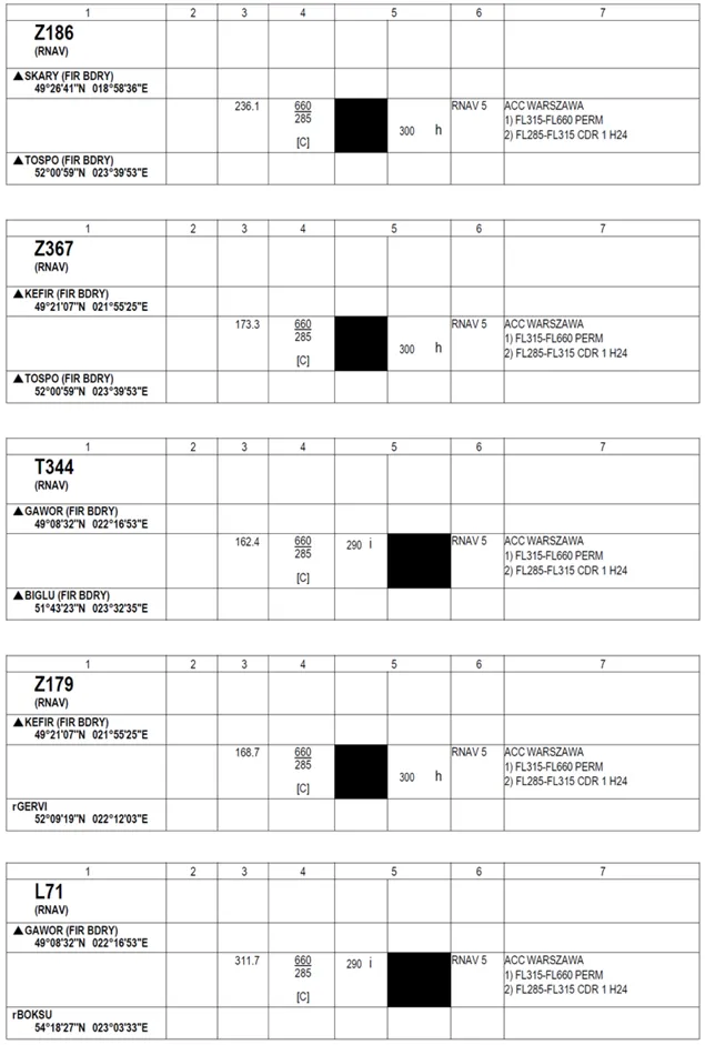 infoRgrafika