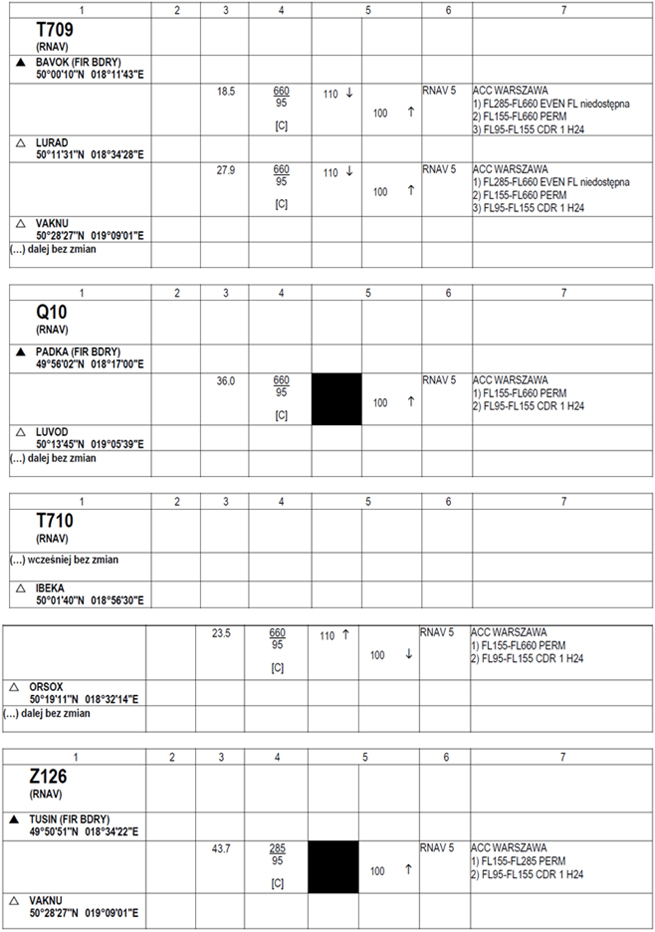 infoRgrafika