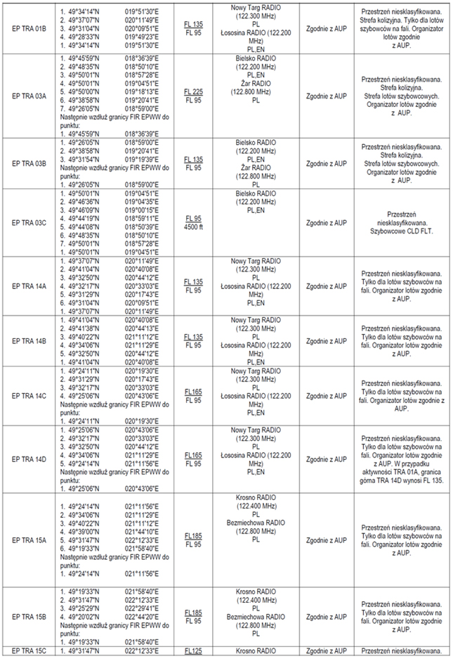 infoRgrafika