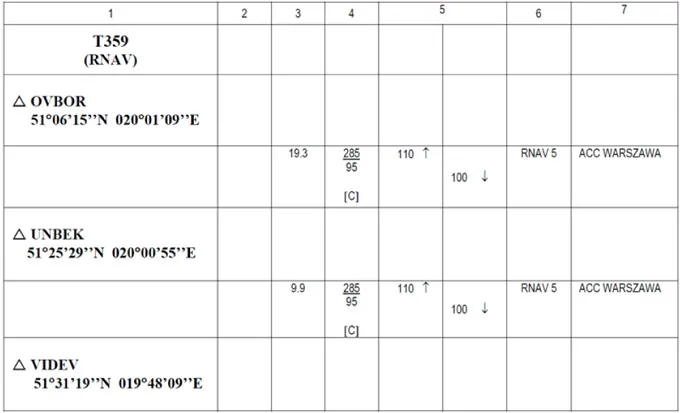 infoRgrafika