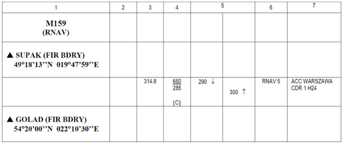 infoRgrafika