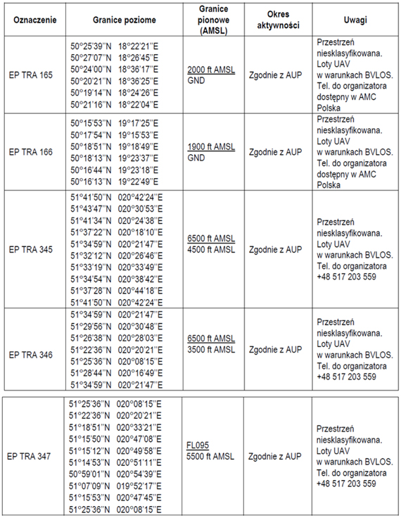 infoRgrafika