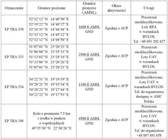 infoRgrafika