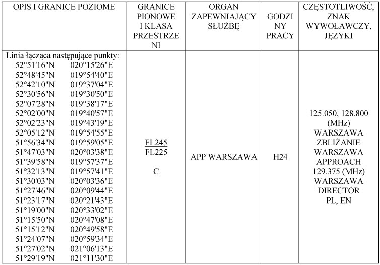 infoRgrafika