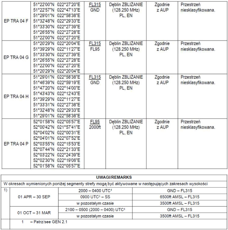 infoRgrafika