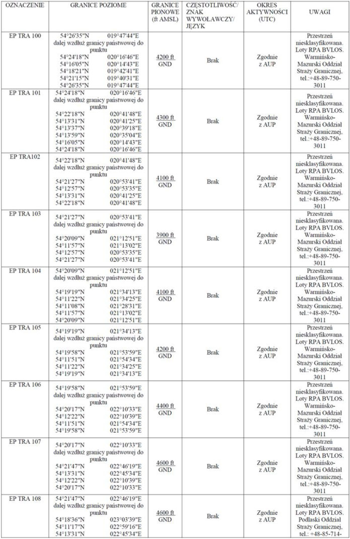 infoRgrafika