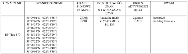 infoRgrafika