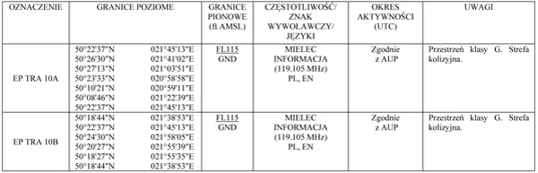 infoRgrafika