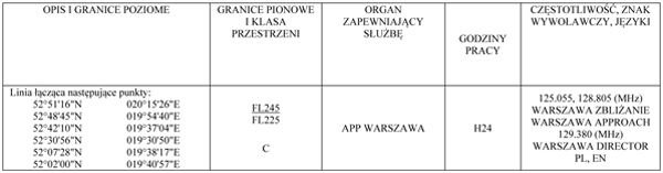 infoRgrafika