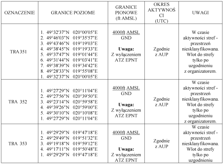 infoRgrafika