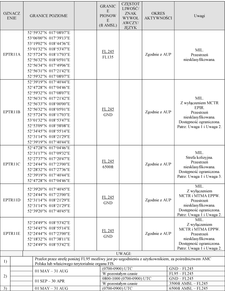 infoRgrafika