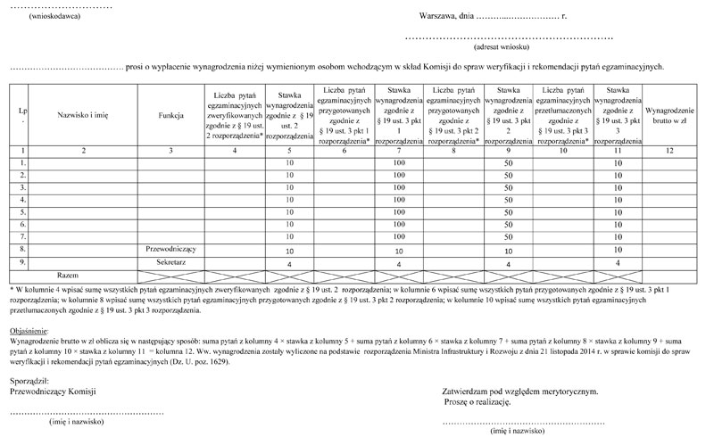 infoRgrafika