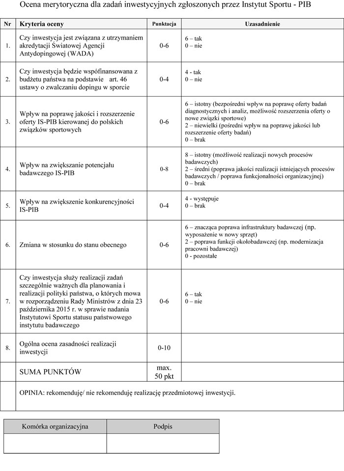 infoRgrafika