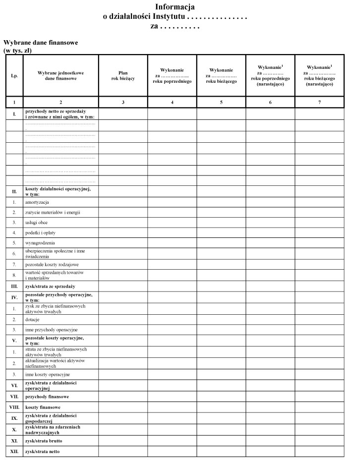 infoRgrafika