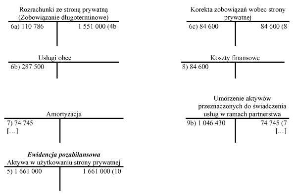 infoRgrafika