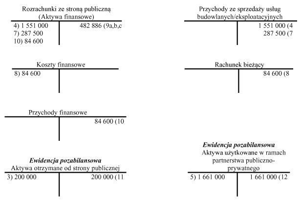 infoRgrafika