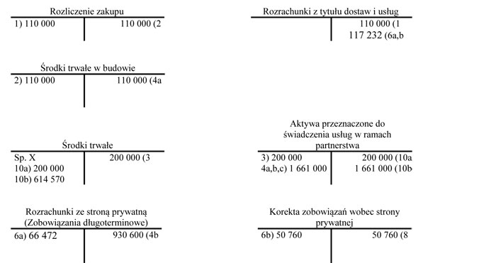 infoRgrafika