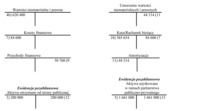 infoRgrafika