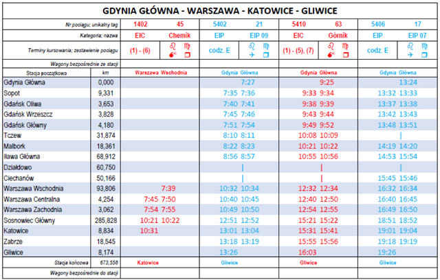 infoRgrafika