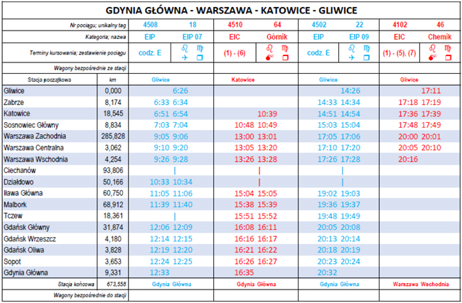 infoRgrafika