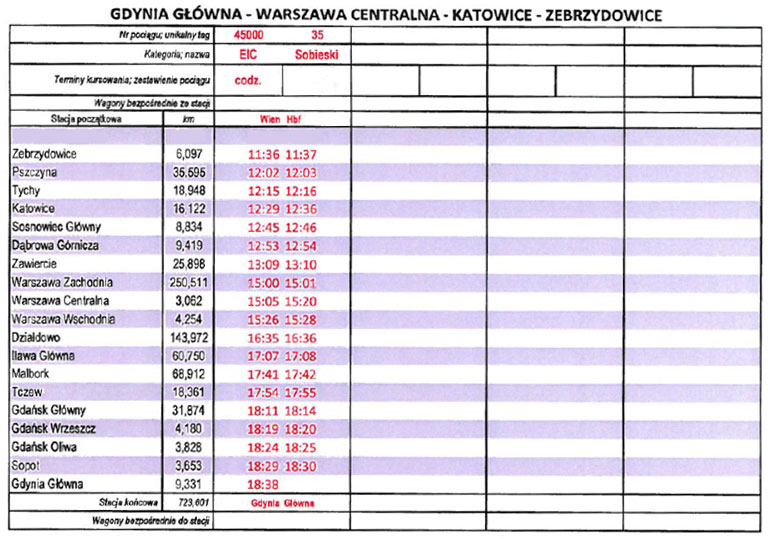 infoRgrafika